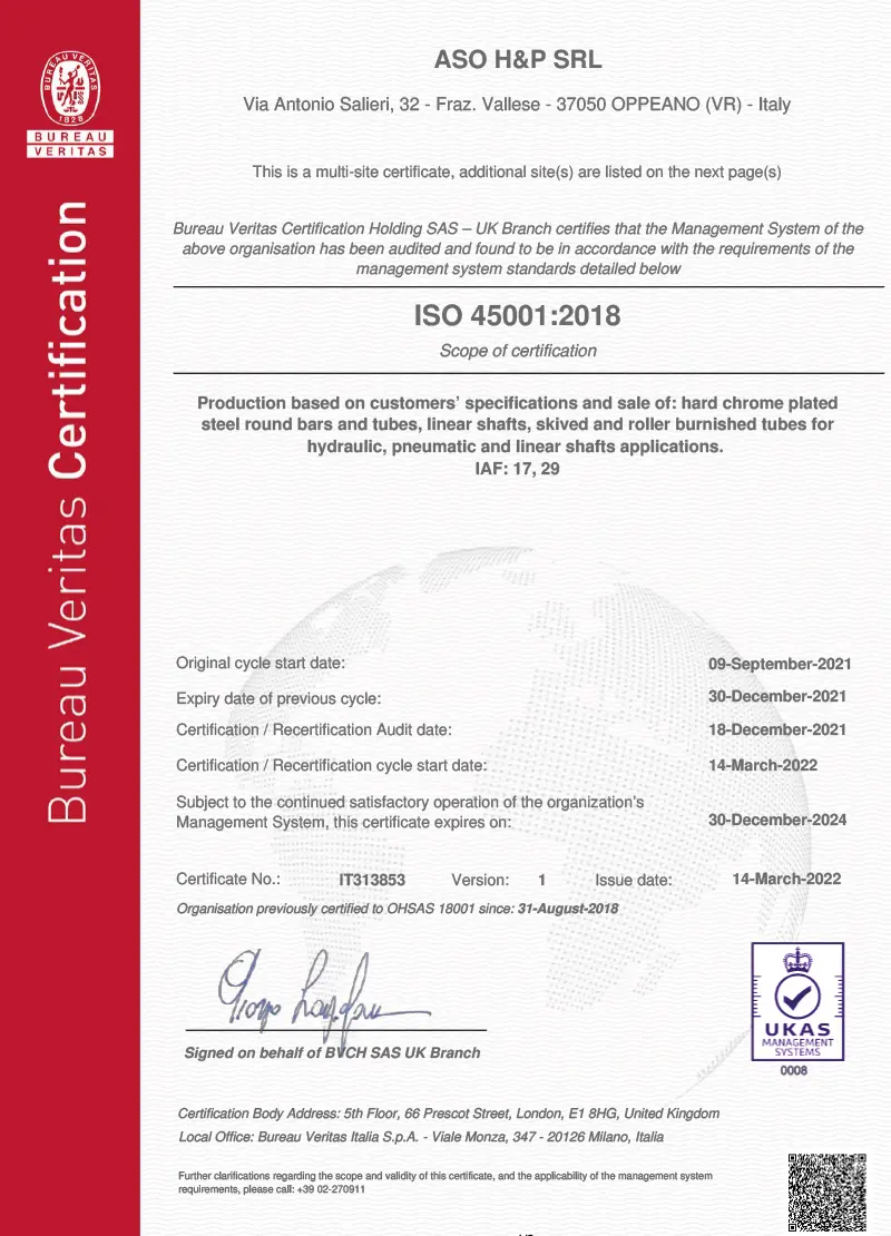 ISO 45001