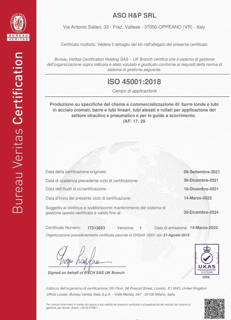 ISO 45001