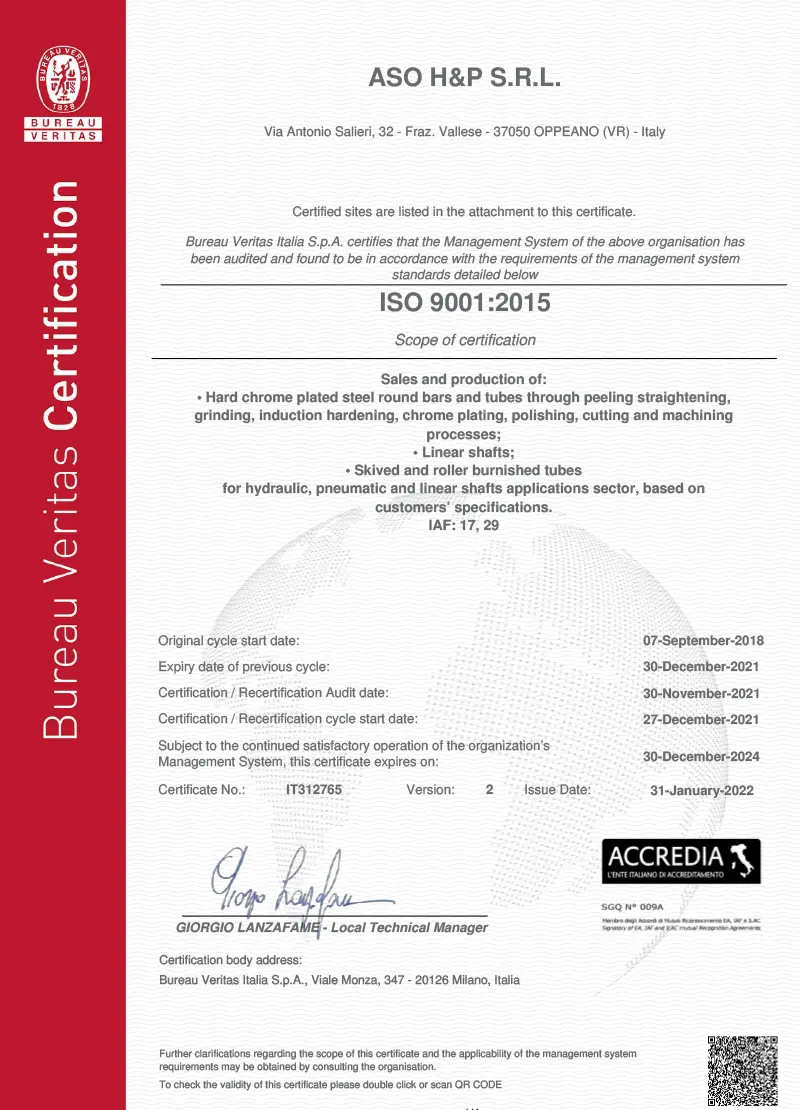 ISO 9001